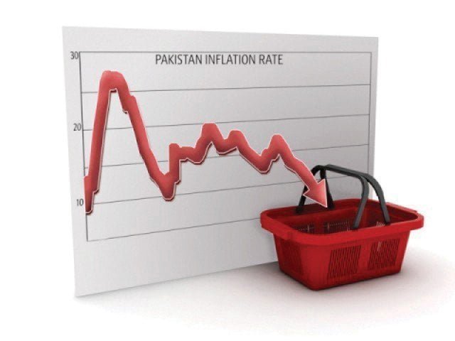 Inflation, rupee dip lift FBR taxes