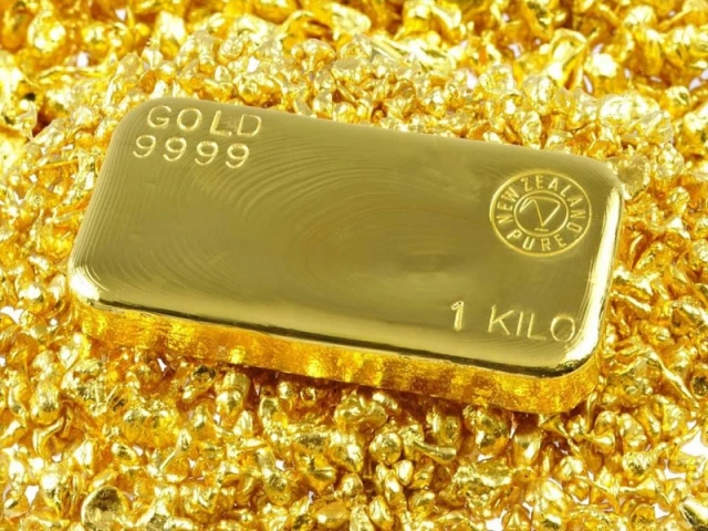 gold s beast mode 44 surge in nine months