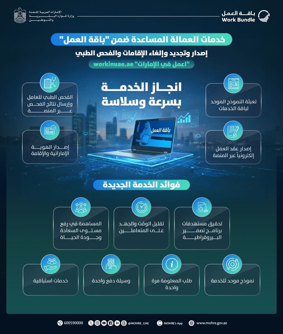 MoHRE Launches Domestic Worker Services on New Digital Platform - UAE