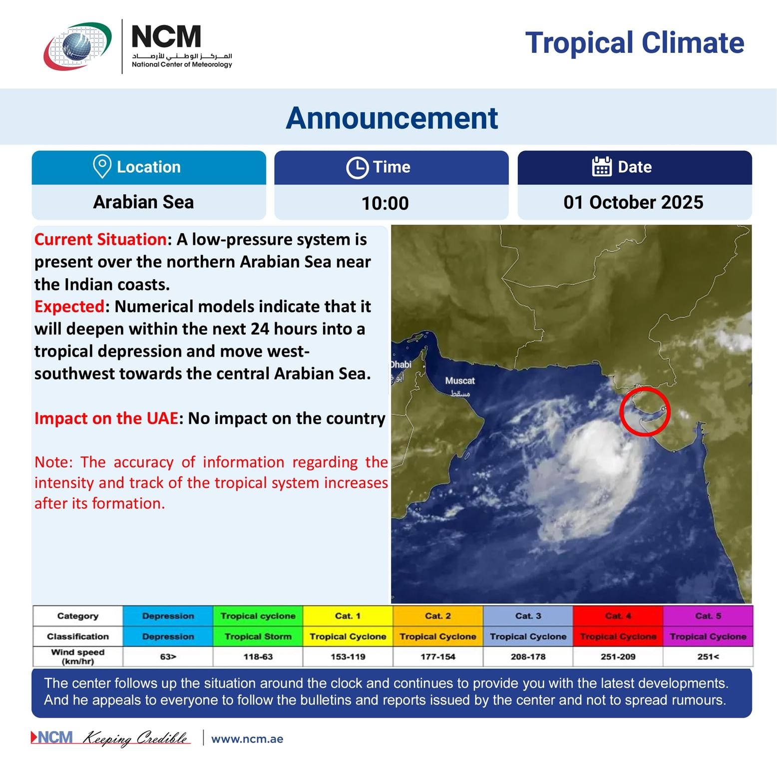 Tropical depression in Arabian Sea in 24 hours; no immediate impact on UAE - UAE