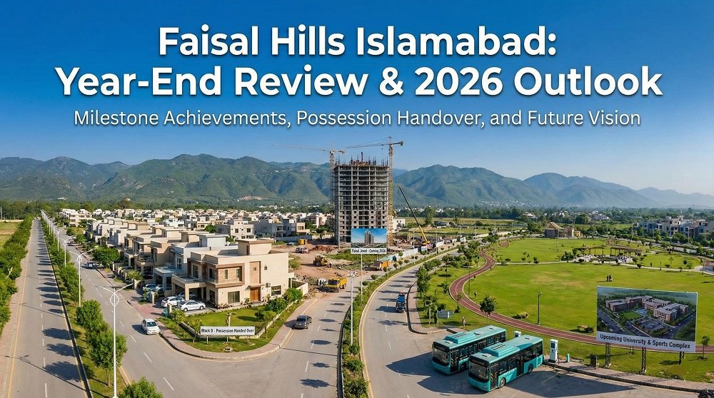 Faisal Hills Islamabad: 2025 Year-End Development Review & 2026 Outlook