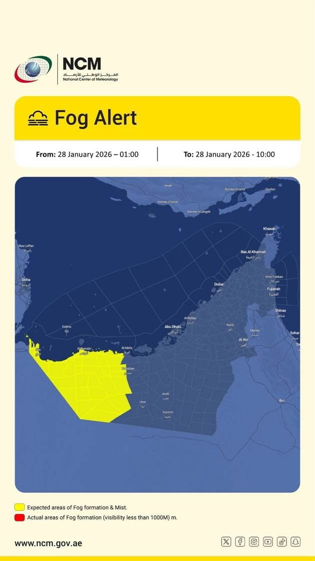 Motorists Warned of Low Visibility Caused by Fog on Wednesday Morning - UAE